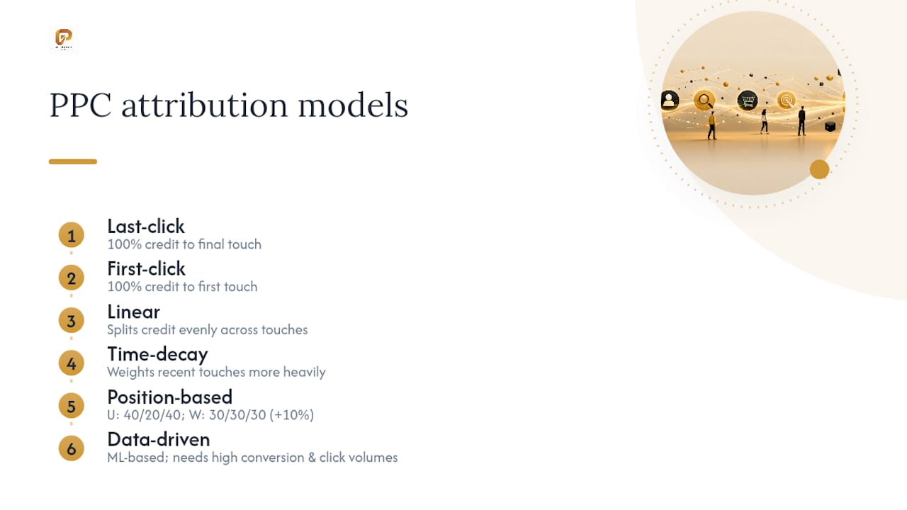 Comparison chart of PPC attribution models
