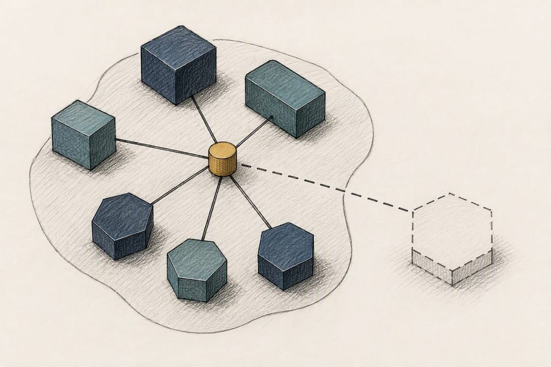 Single point of failure dependency illustration